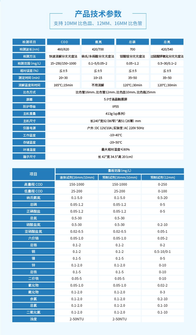 SP105水质快速检测仪详情页5.jpg