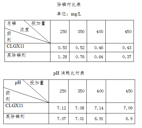 处理效果对比.png