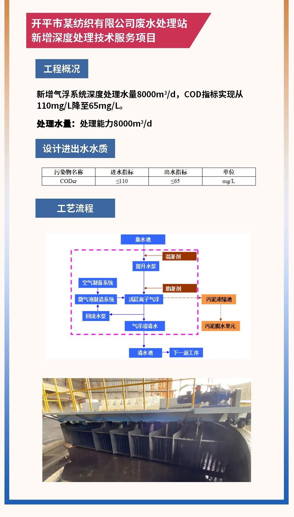 开平某纺织废水处理站新增深度处理技术服务项目